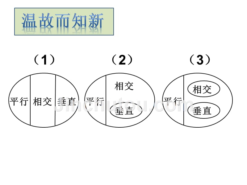 垂直与平行的复习课_第2页