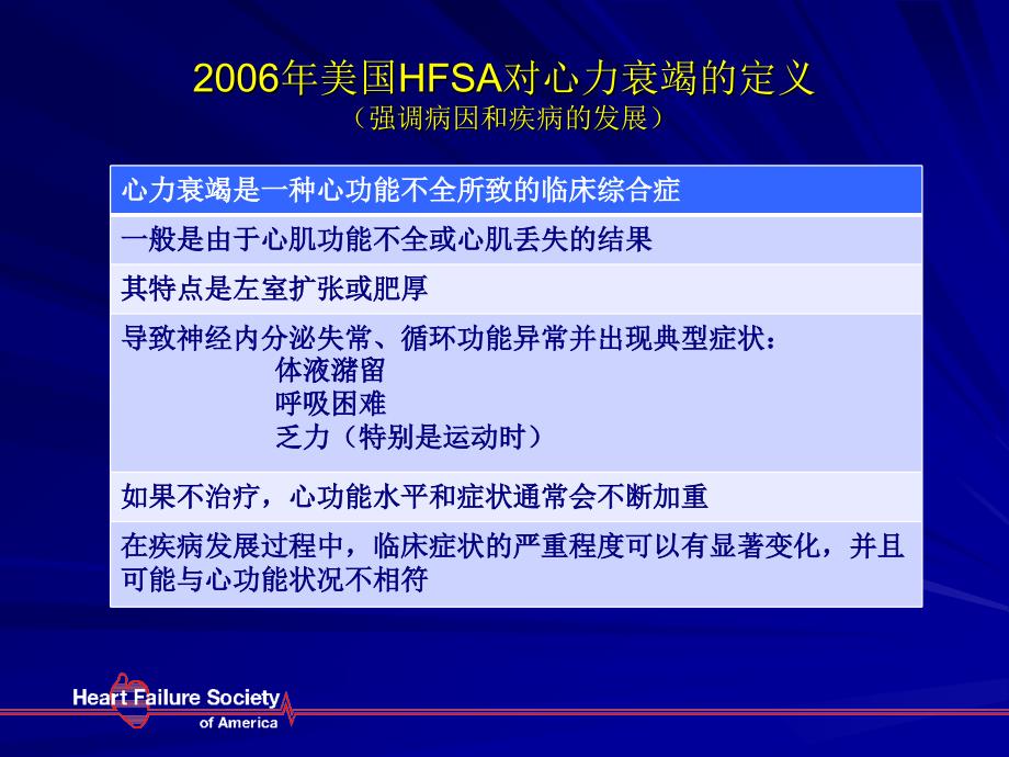 2008年欧洲esc心力衰竭指南精要_第4页