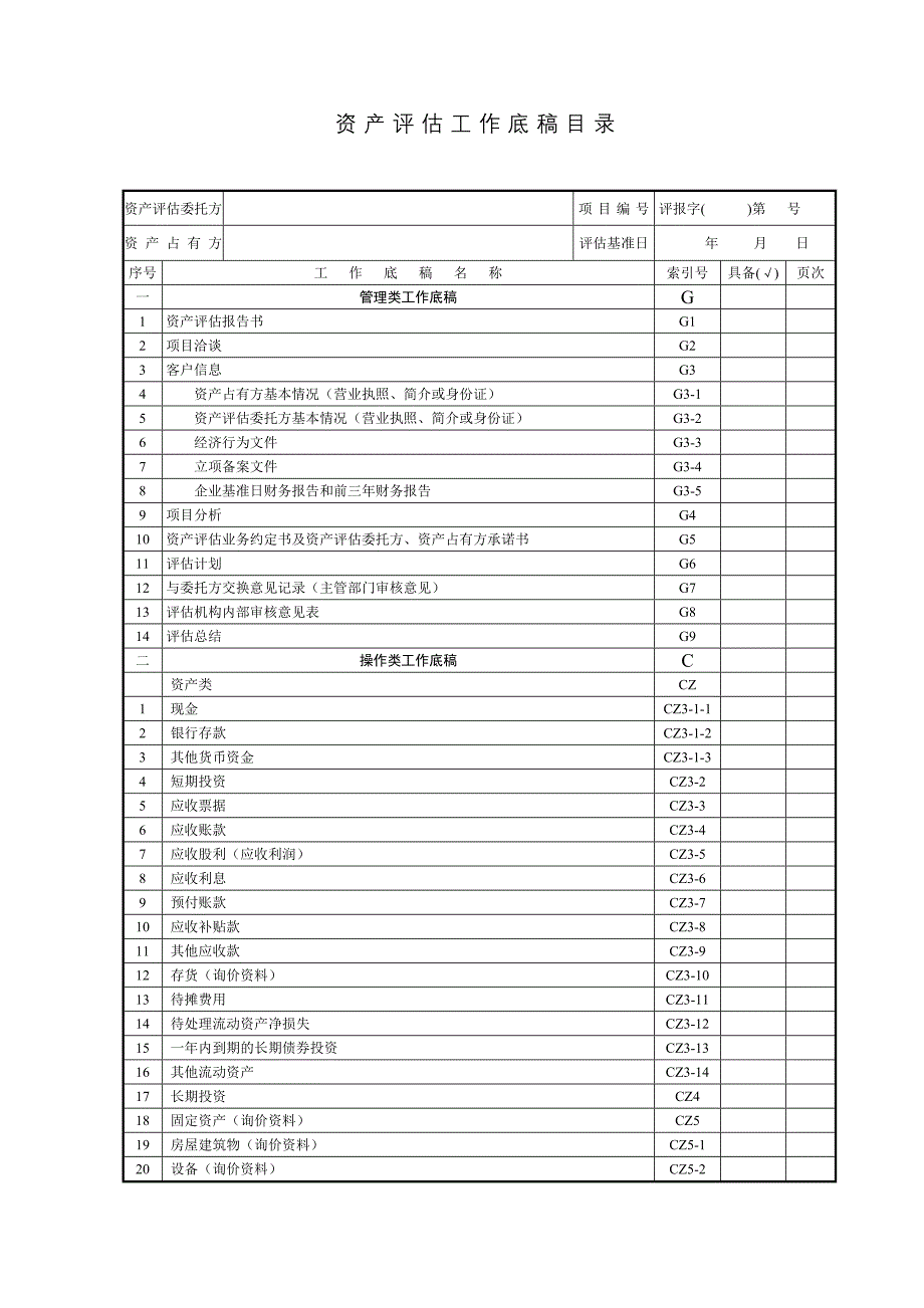 资产评估工作底稿目录_第1页