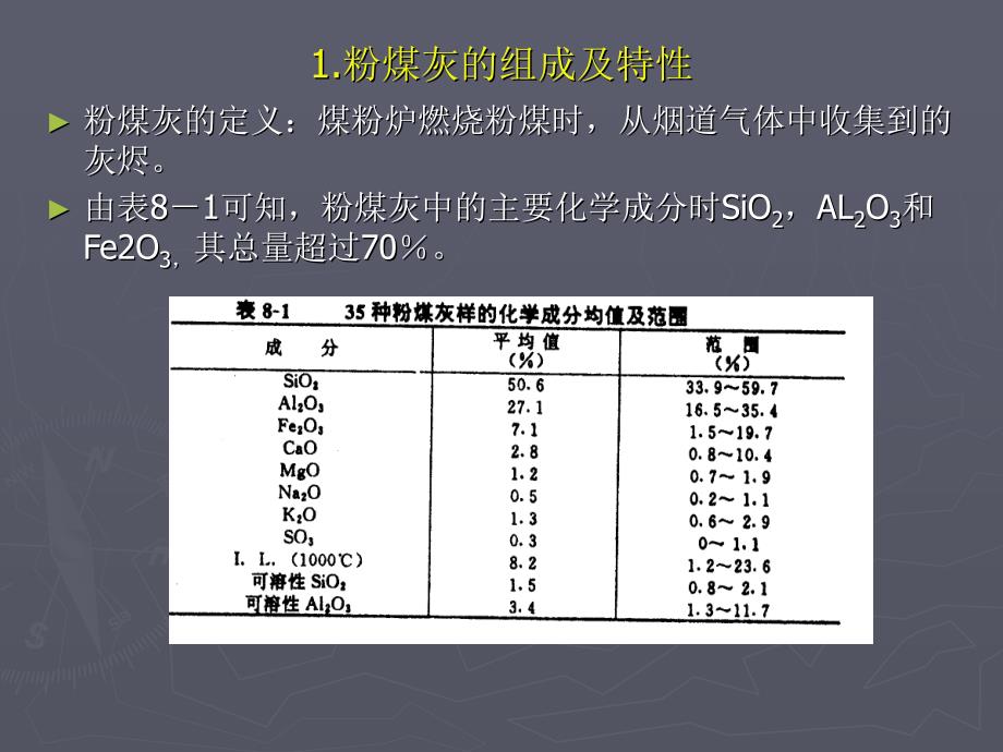 8-粉煤灰综合利用技术_第3页