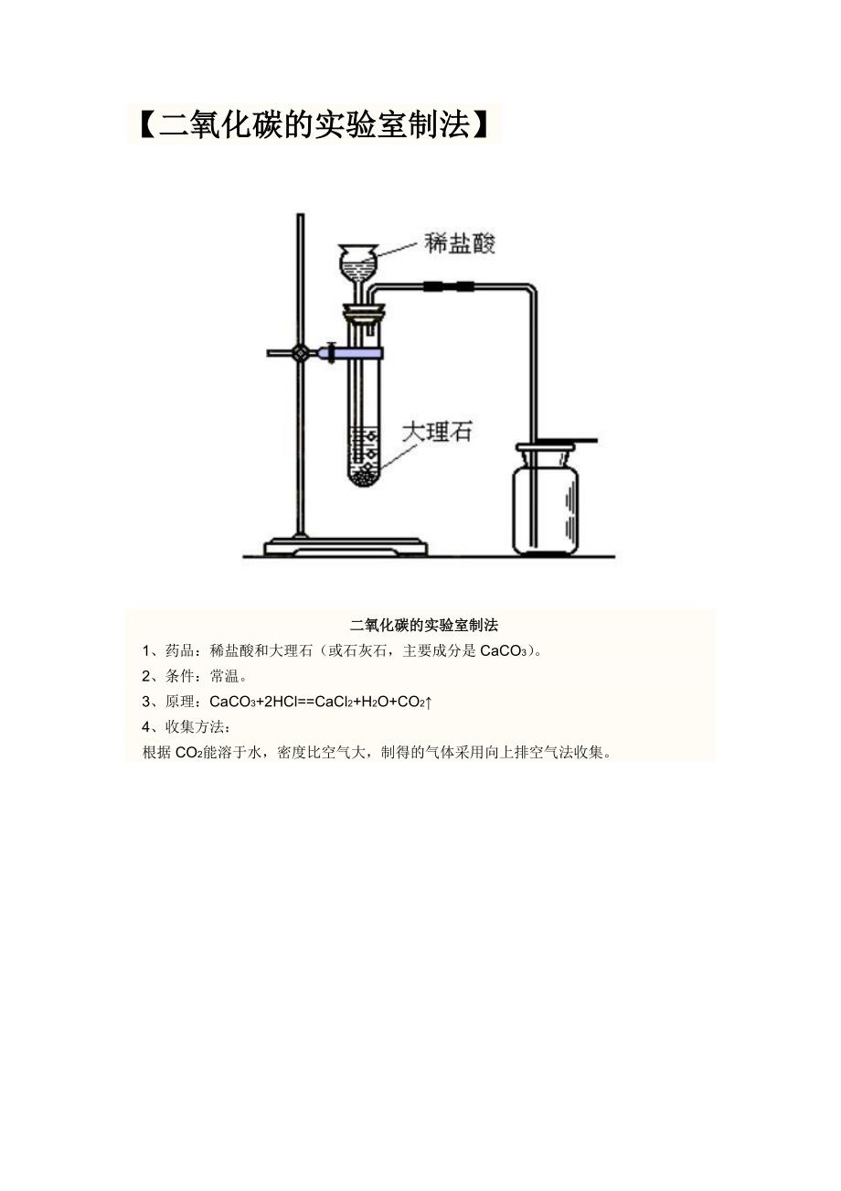 2013化学实验室外布置材料2_第1页