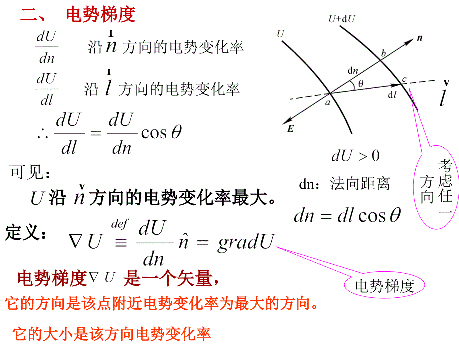 电场强度和电势的关系_第4页