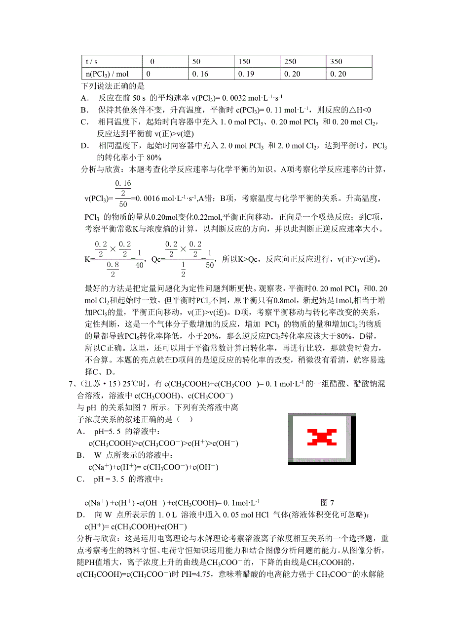 江苏2012高考化学部分试题欣赏_第3页