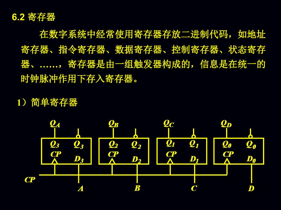 数字逻辑课件第6章寄存器与移位_第1页