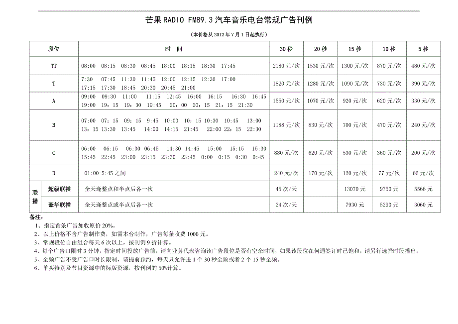 湖南电台893刊例2012下半年_第1页