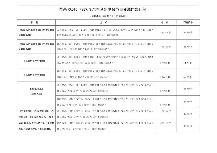湖南电台893刊例2012下半年_第4页