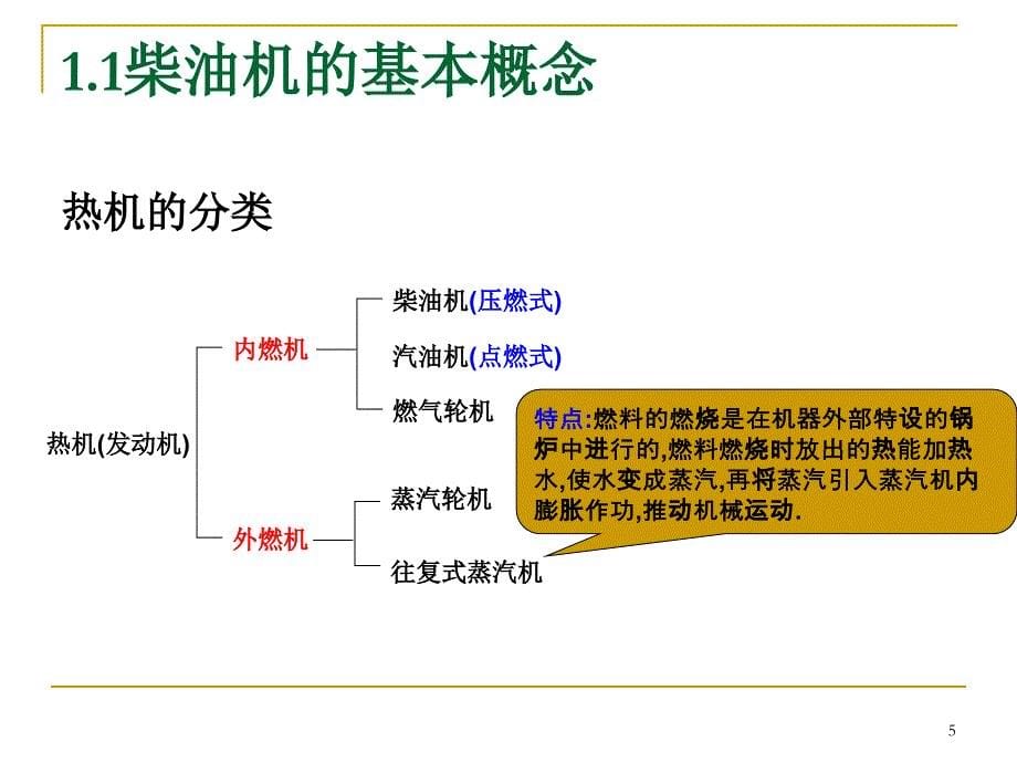 第一章第1节 柴油机的工作原理_第5页