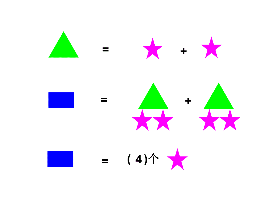 苏教版六年级数学《解决问题的策略》课件_第2页