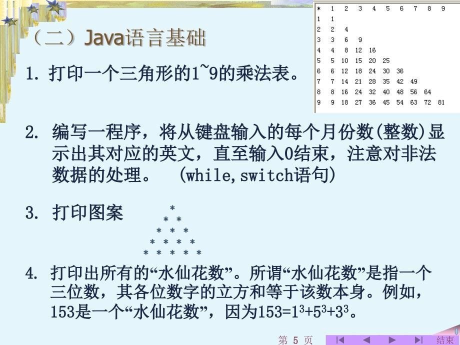 《java课件》上机实验一&二1_第5页