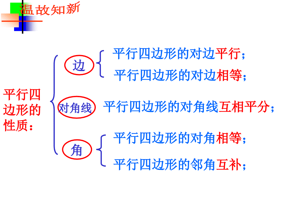 矩形的性质和判定_第2页