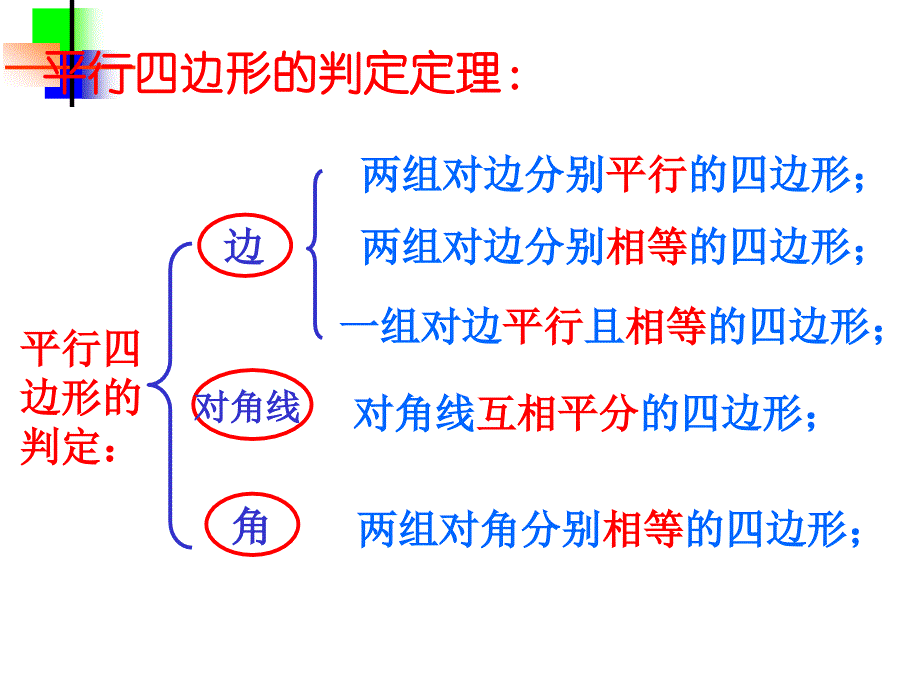 矩形的性质和判定_第3页