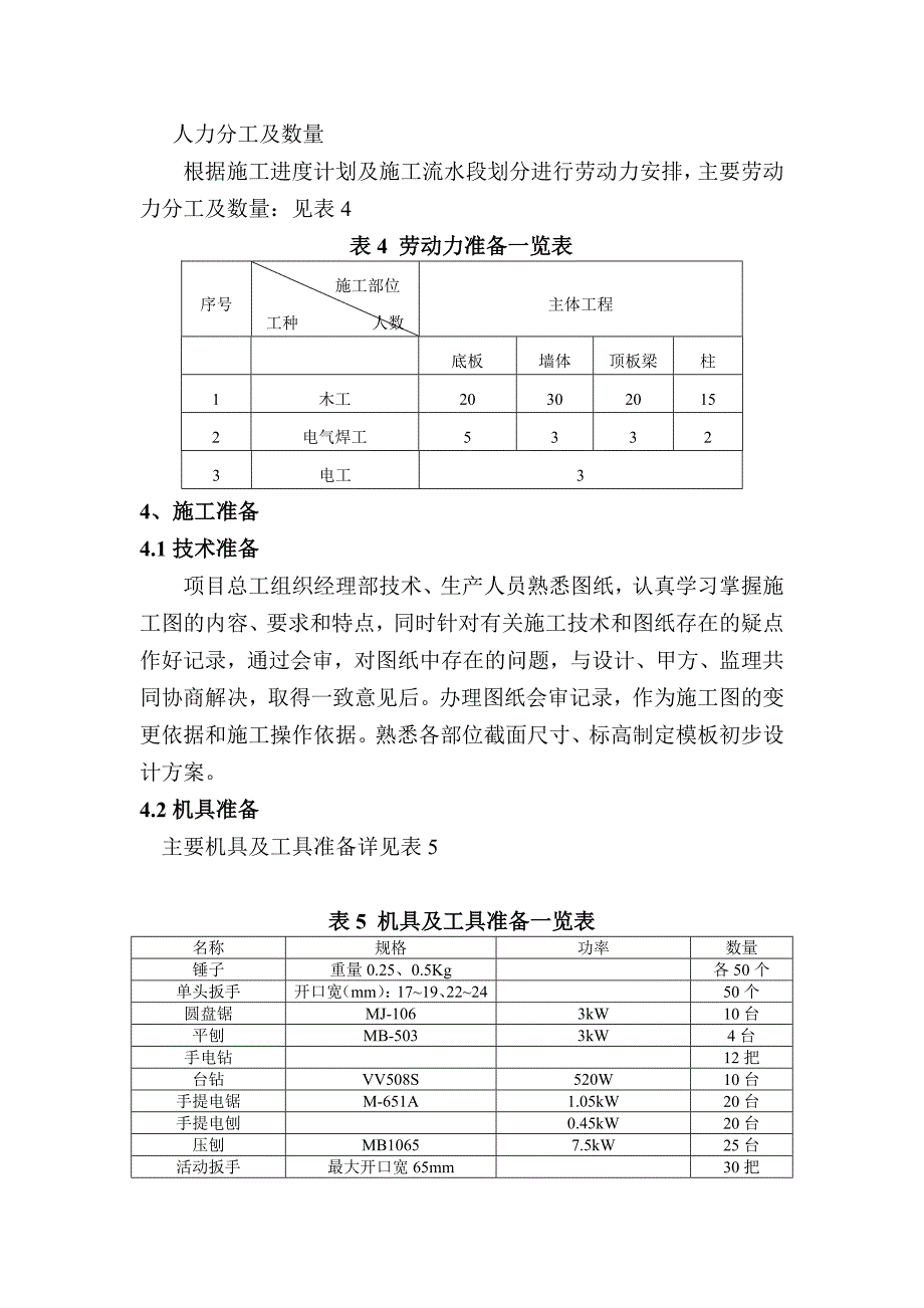 模板工程施工方方案_第3页