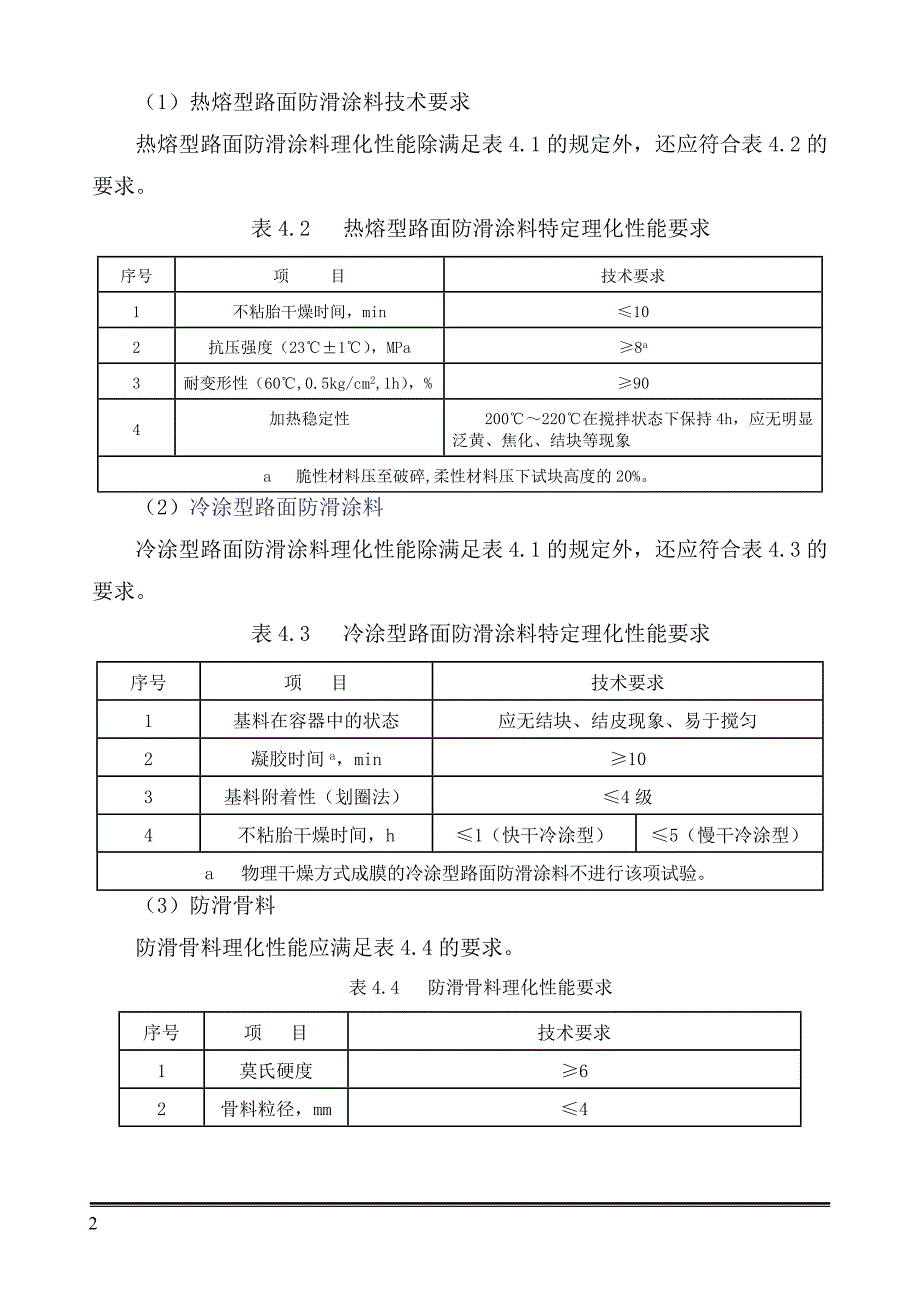 道路彩色防滑路面技术指标标准_第2页