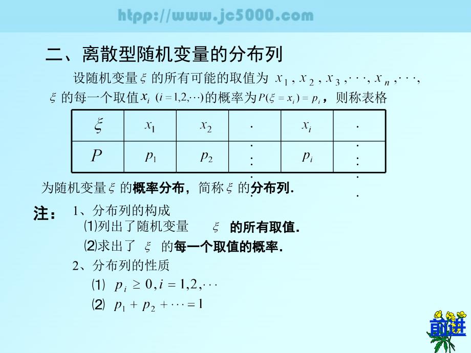 离散型随机变量的分布列(二)_第3页