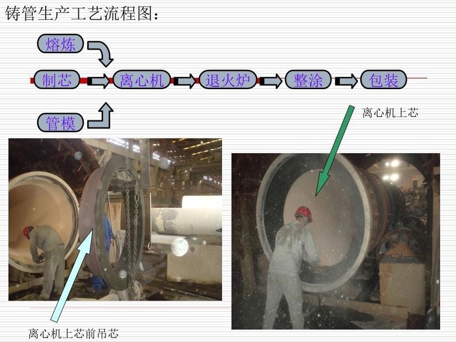 优化自硬砂制芯工艺,提高砂芯质量_第5页