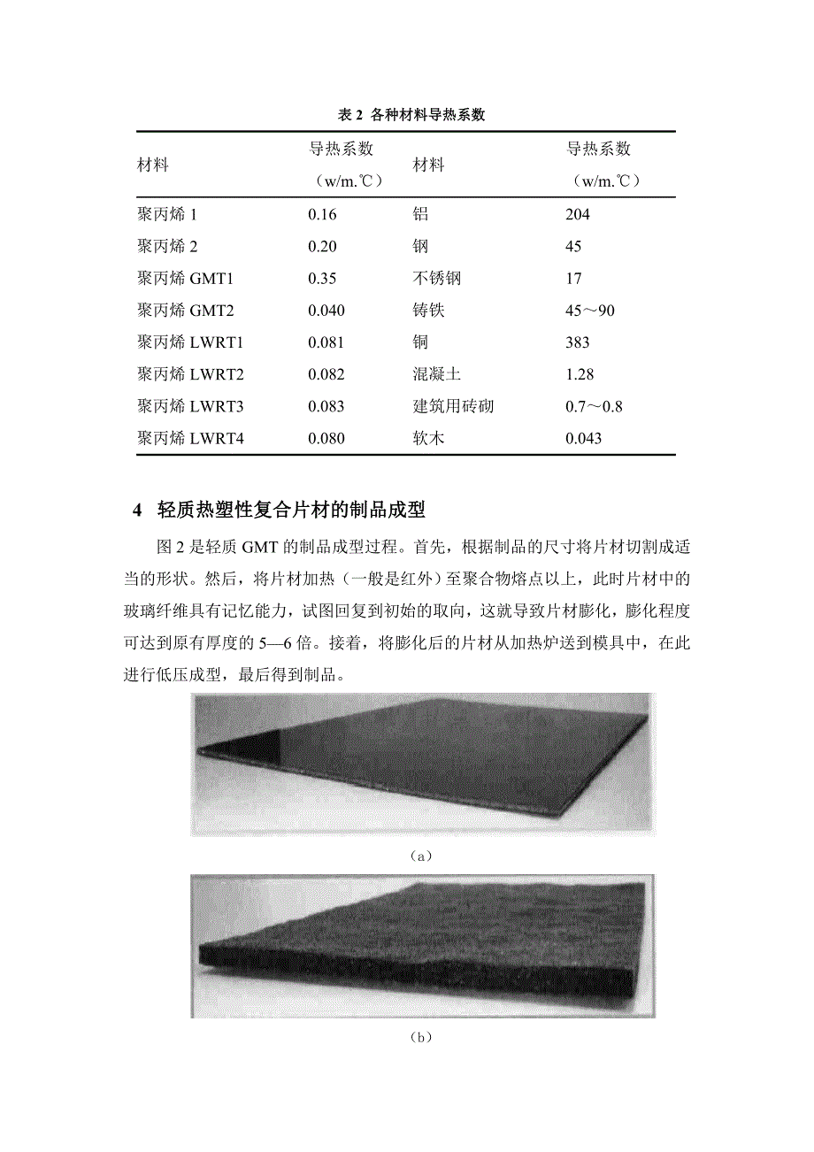 轻质热塑性复合片材_第3页