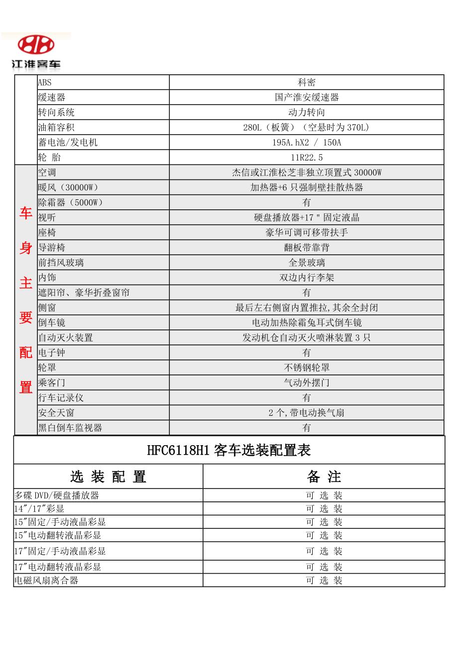 江淮hfc6118h1型客车技术配置参数及图片_第2页