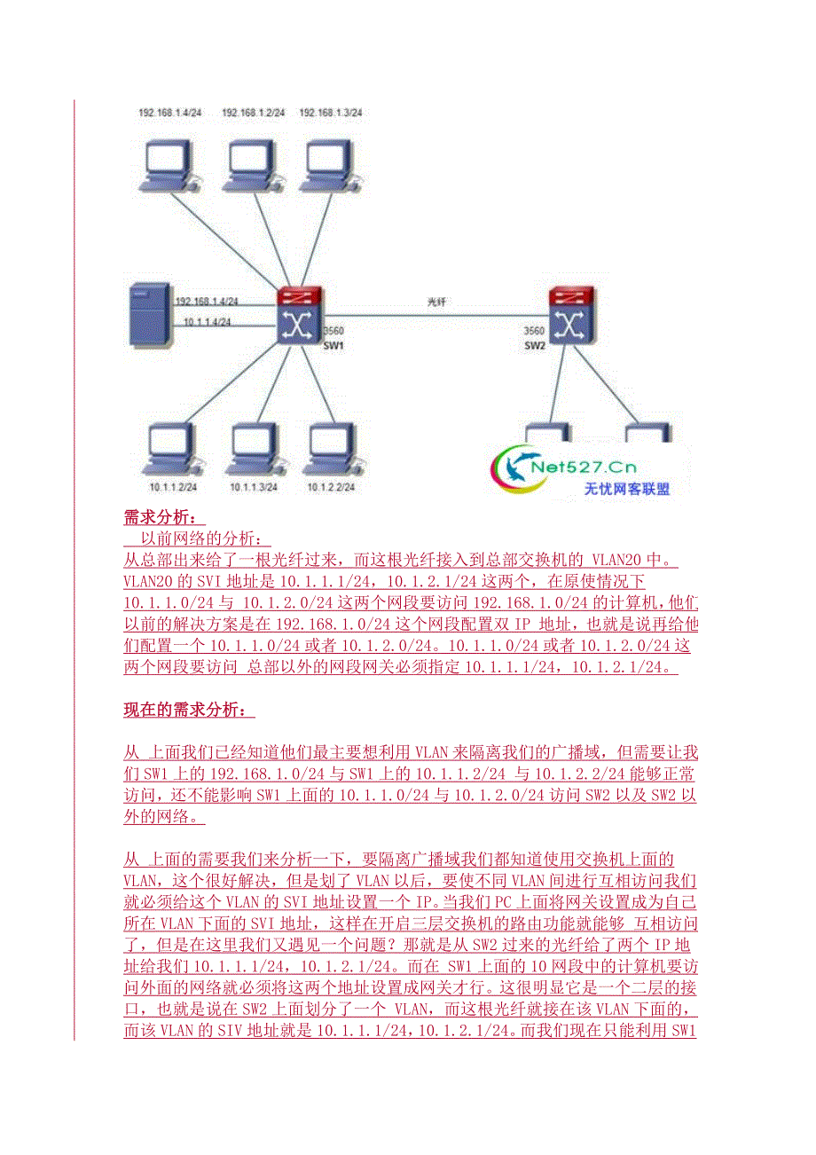 Cisco_三层交换机关于VLAN的划分以及ACL的使用_第2页