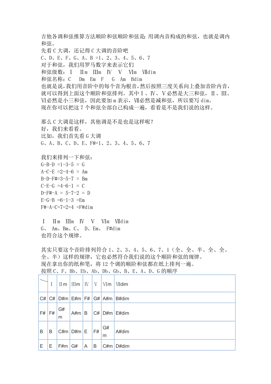 吉他各调和弦推算方法顺阶和弦顺阶和弦是_第1页