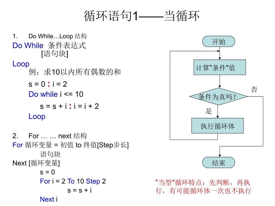 复习：算法的执行流程以及代码实现_第5页