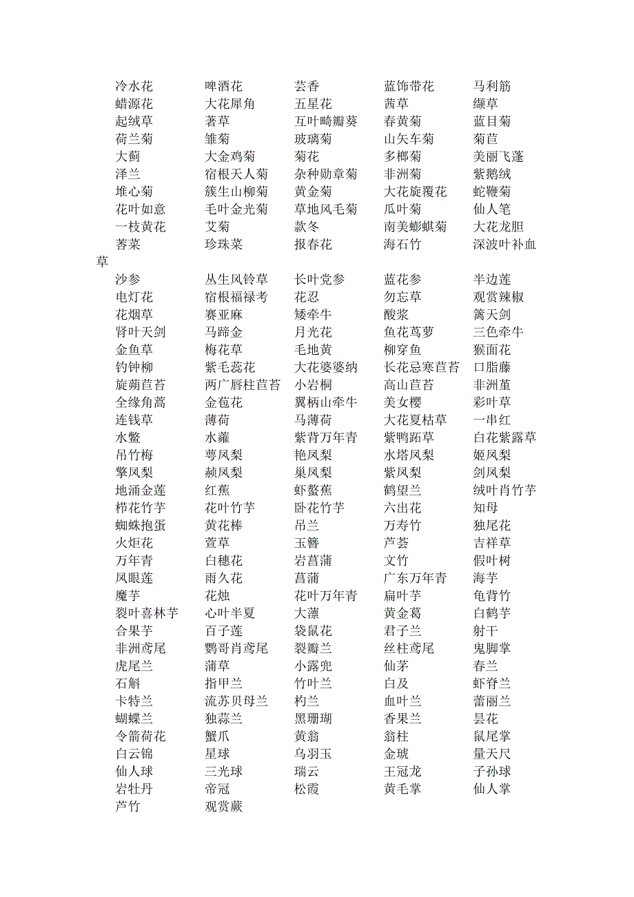 花卉的名字大全_第2页