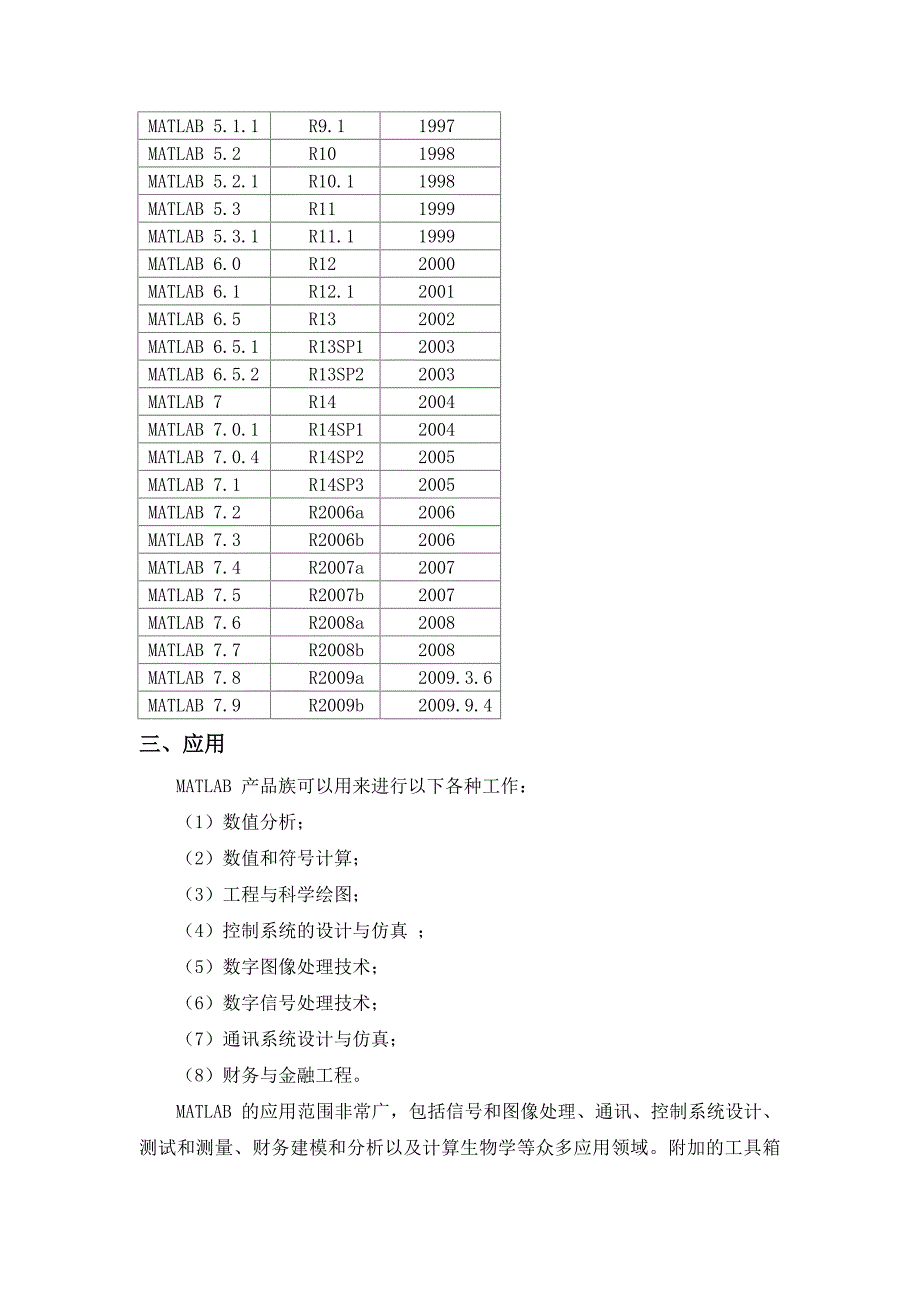 工程语言matlab简介论文_第2页