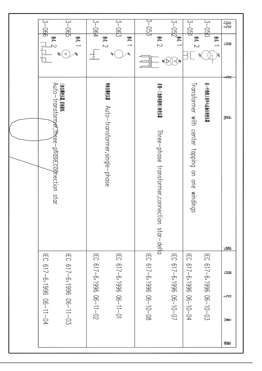 电气原理图符号集锦_第3页