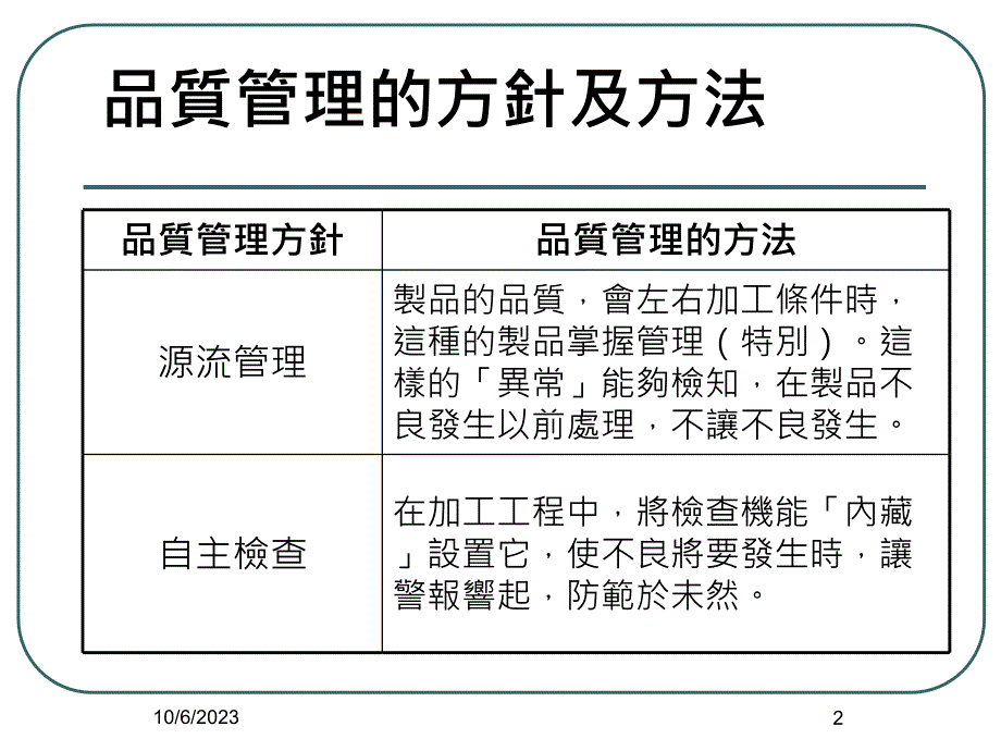 不制造不良品的考量方向_第2页