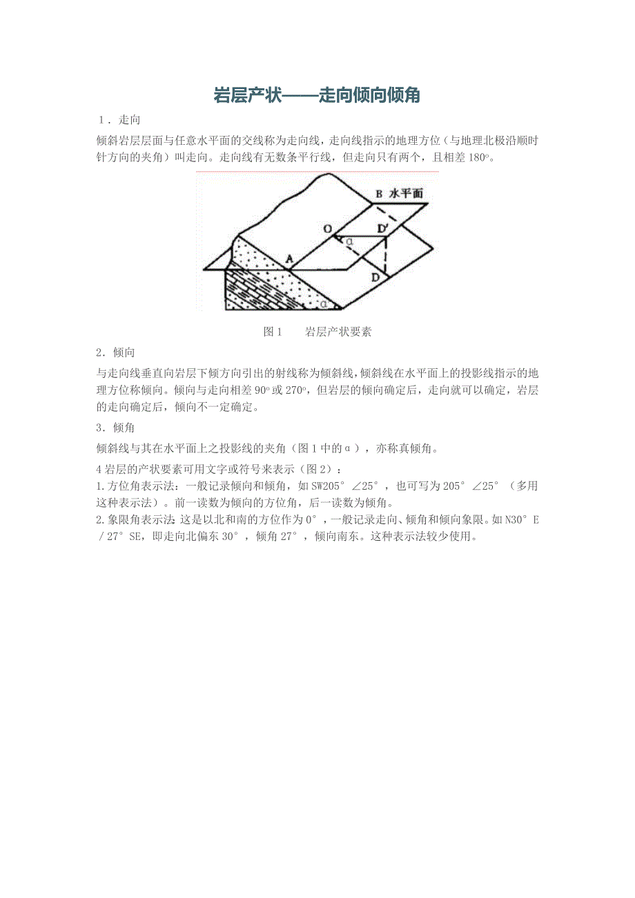 岩层产状——走向倾向倾角_第1页