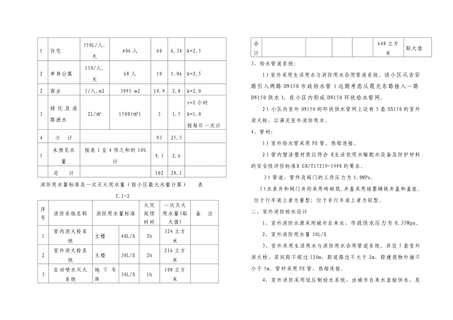 给排水初步设计说明_第2页