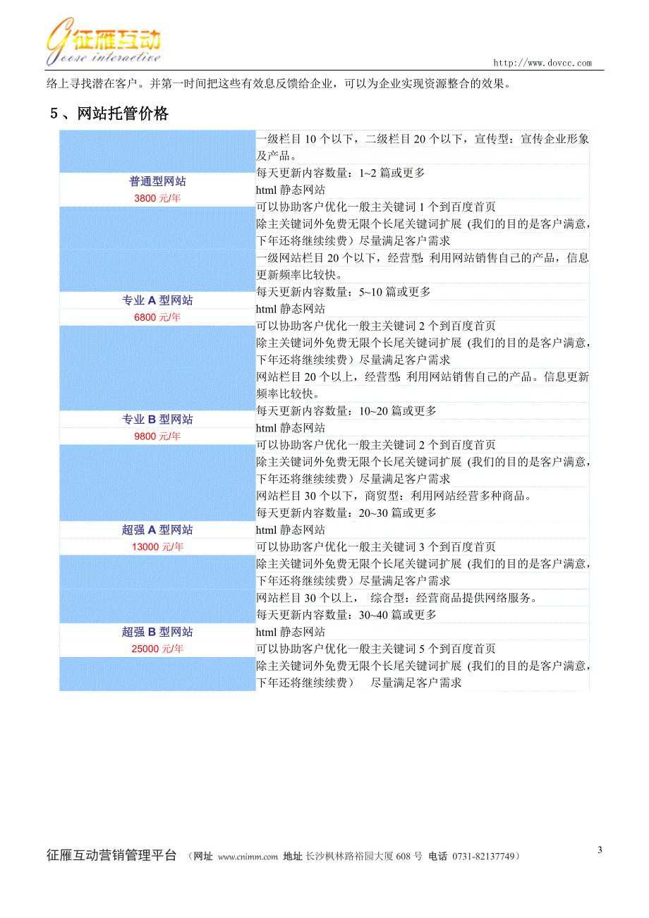 公司网站托管方案书_第3页