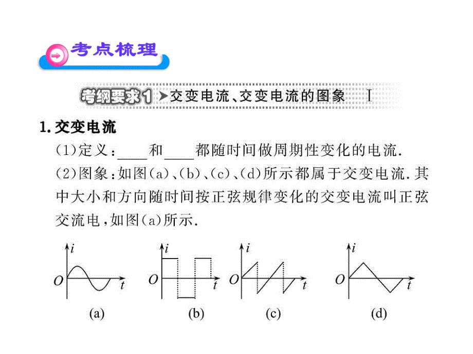 2012版高中物理全程复习方略配套课件：选修3-2.10.1交变电流的产生和描述 (沪科版)_第2页