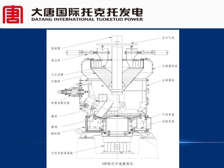 HP983中速磨煤机A级检修过程及常见故障分析_第5页