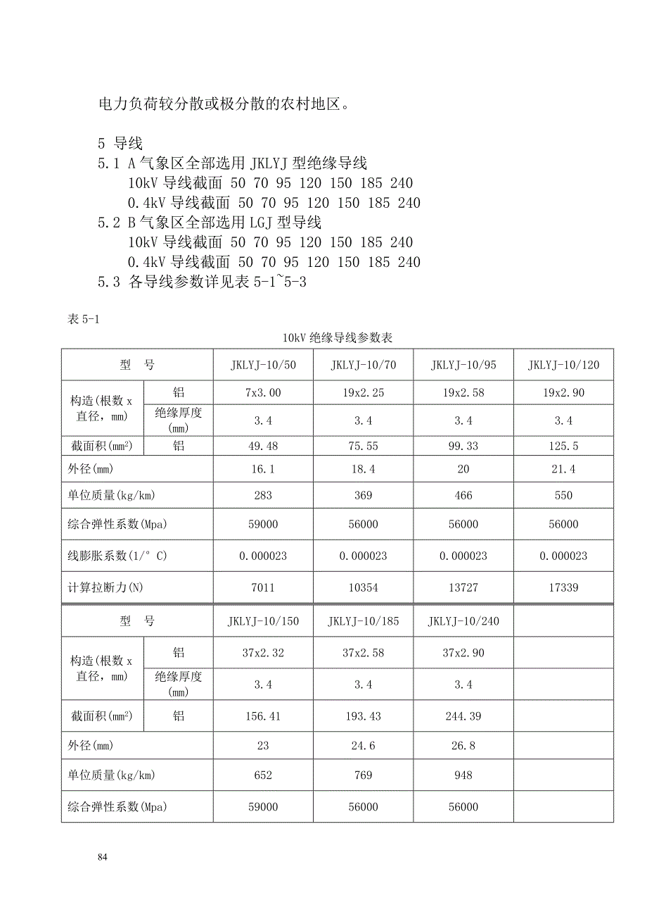 架空线分册说明_第2页