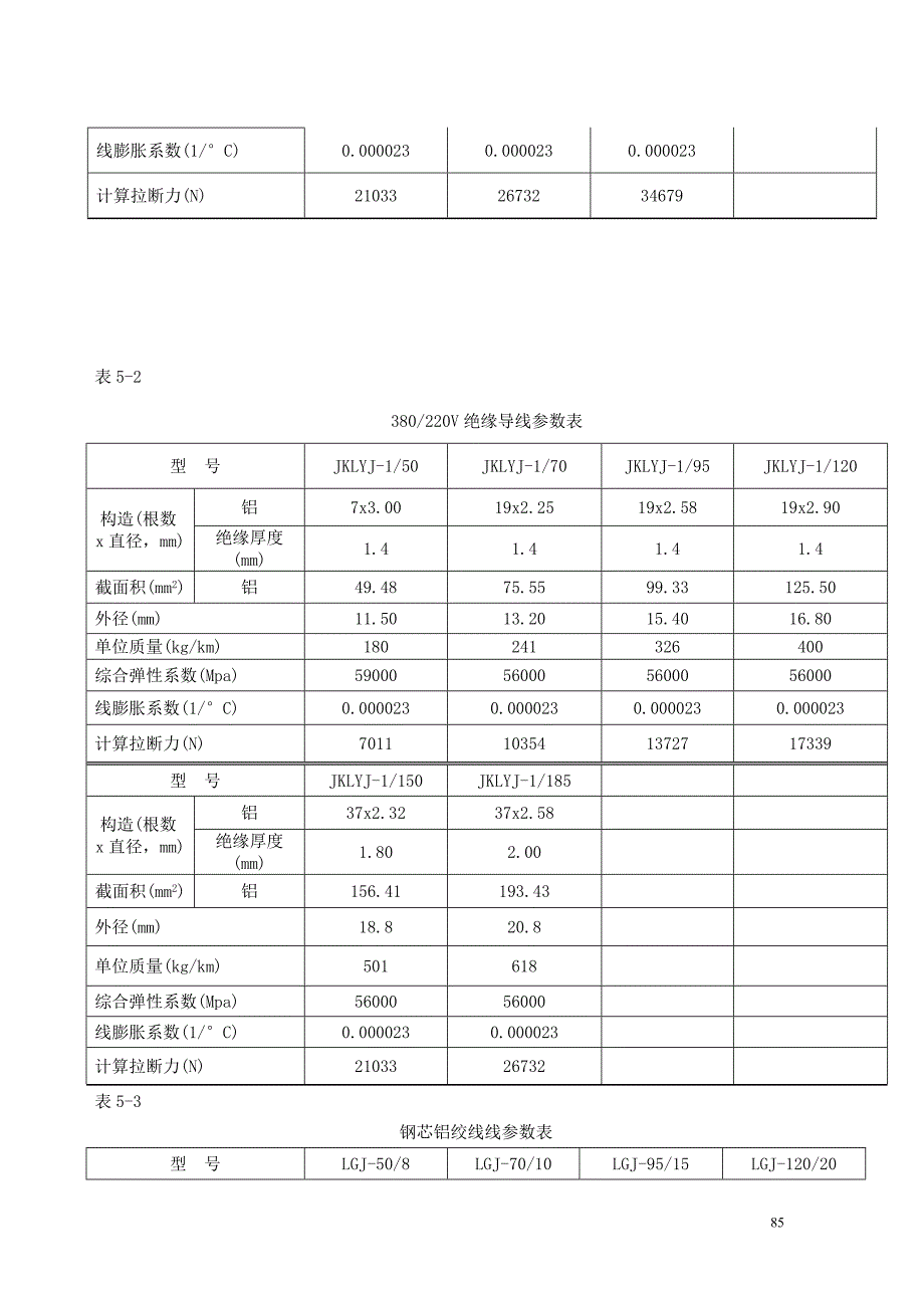 架空线分册说明_第3页