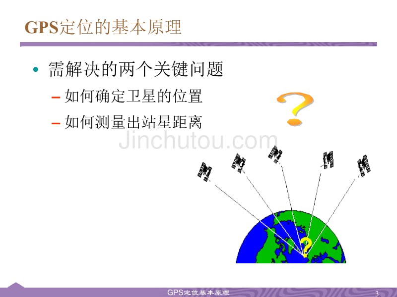 第五章 GPS定位基本原理_第3页