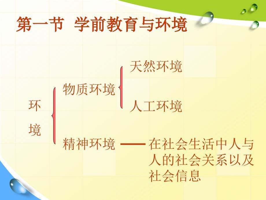 《学前教育与社会环境》_第5页