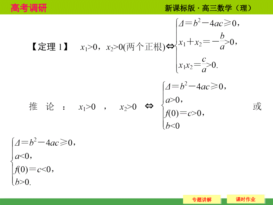 2015届高考调研理科专题研究 一元二次方程根的分布_第4页