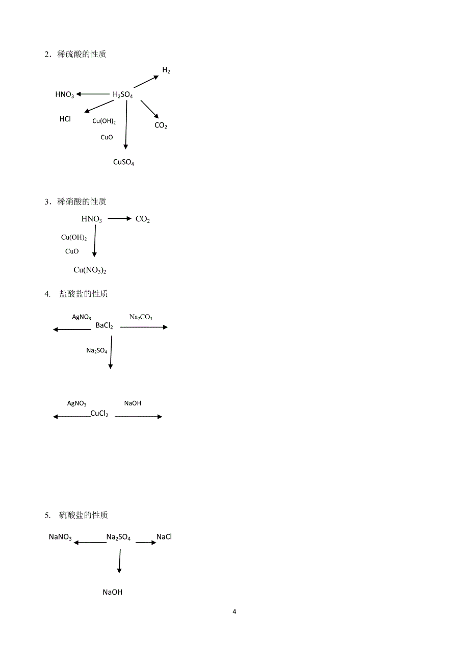 九年级化学酸碱盐方程式训练_第4页