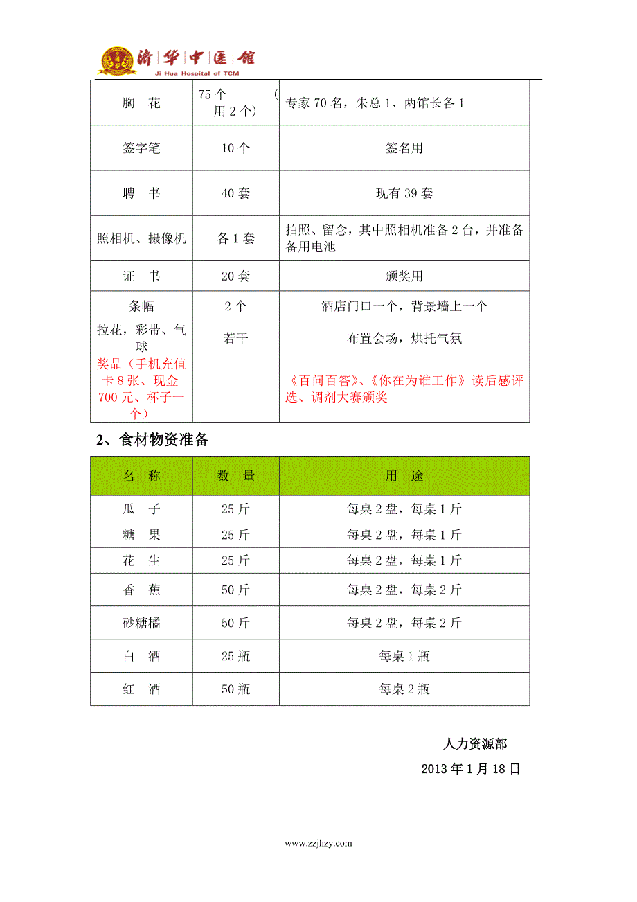 中医馆“感恩有你”年会活动方案_第3页