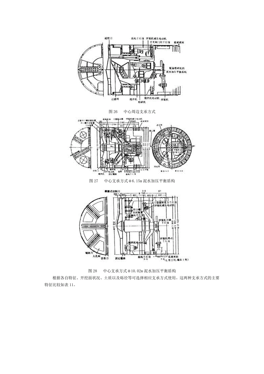 泥水盾构掘进系统_第2页