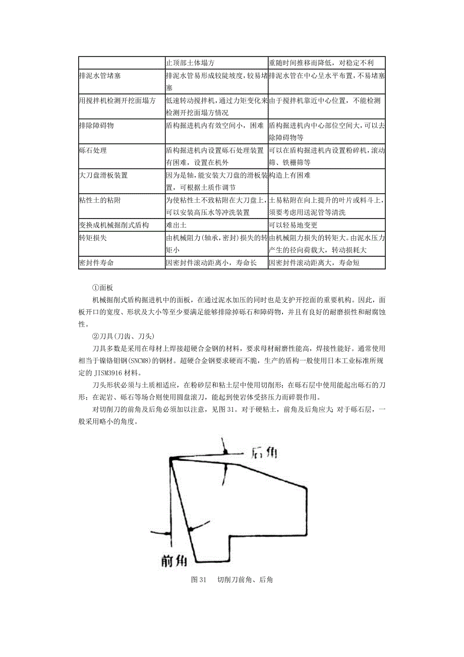 泥水盾构掘进系统_第4页