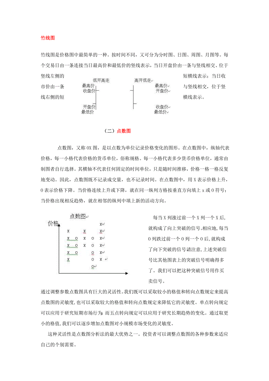 竹线图ox图宝塔线_第1页
