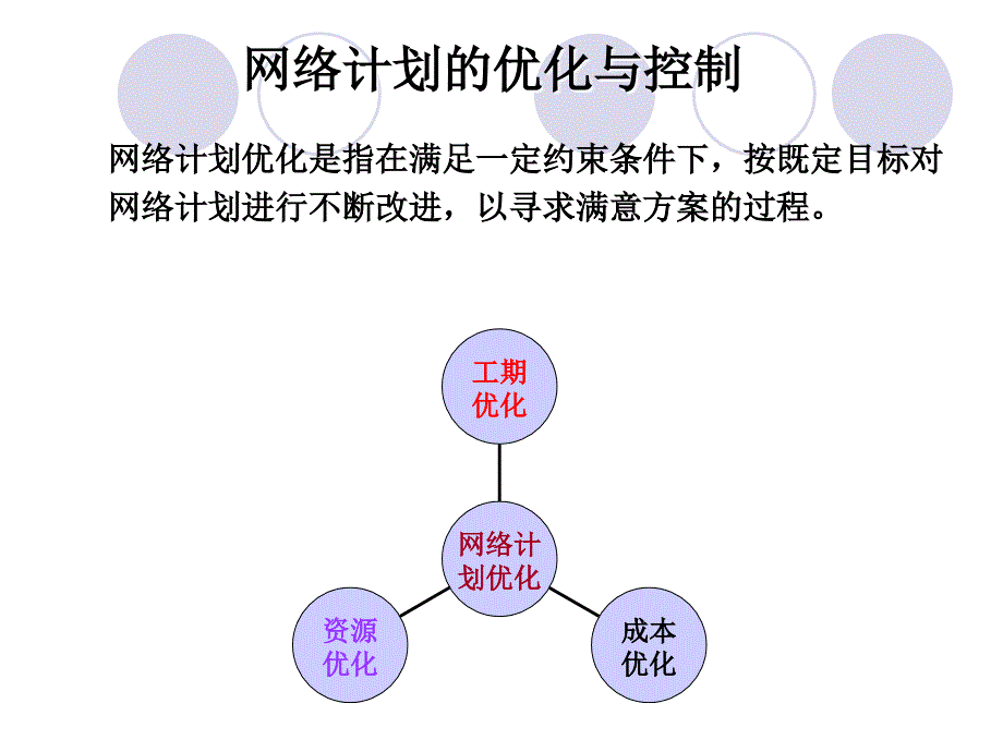 (续)网络计划优化_第1页