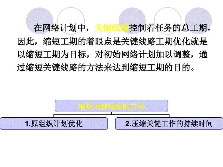 (续)网络计划优化_第5页