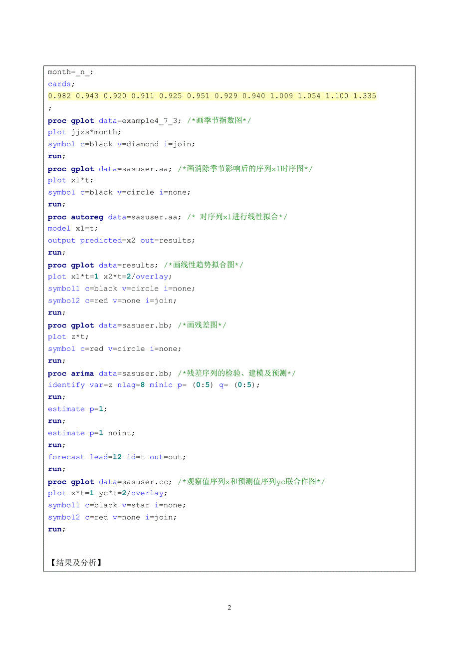 应用时间序列分析 第4章_第2页
