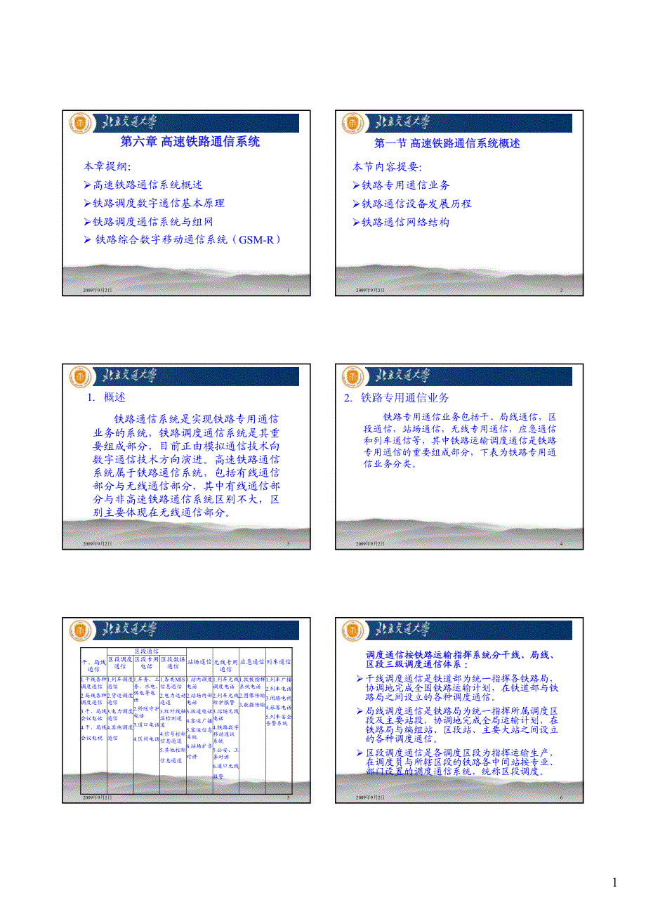 高速铁路系统-通信_第1页