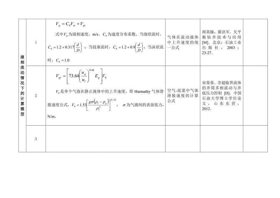 气体运移计算模型汇总_第5页