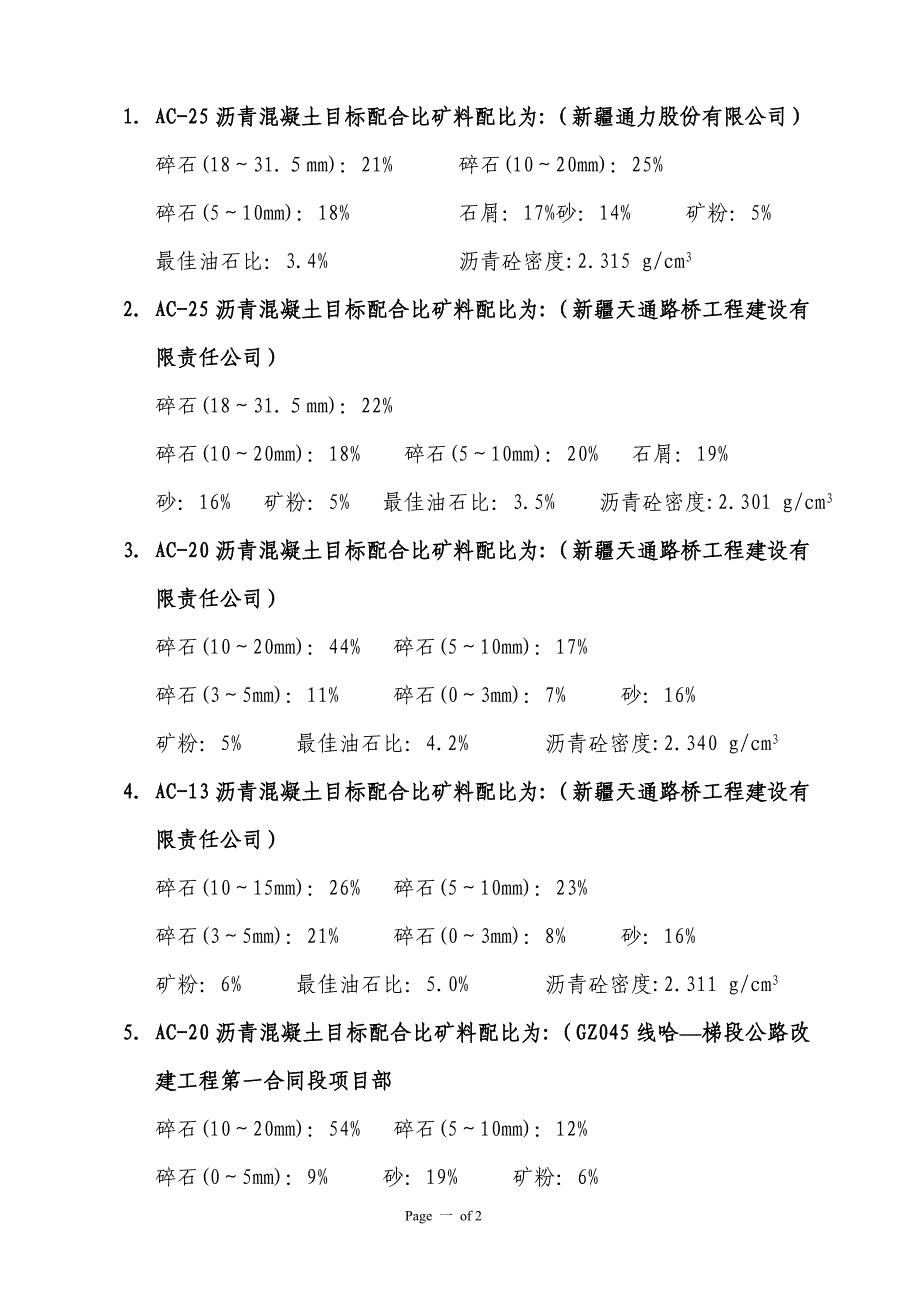AC沥青混凝土配合比参考_第1页