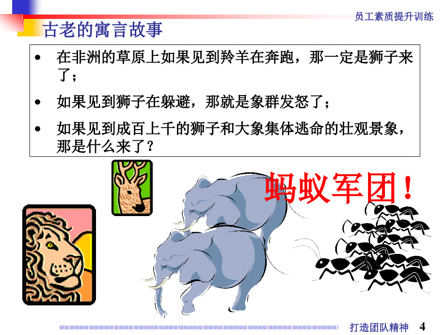 打造团队精神12_第4页